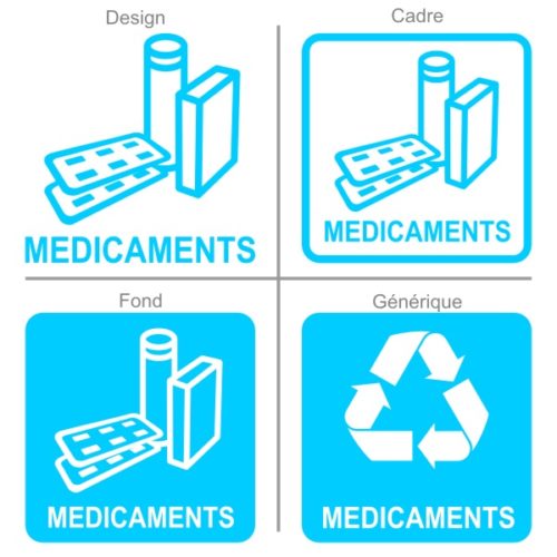 Sticker ou panneau pour le tri sélectif des médicaments