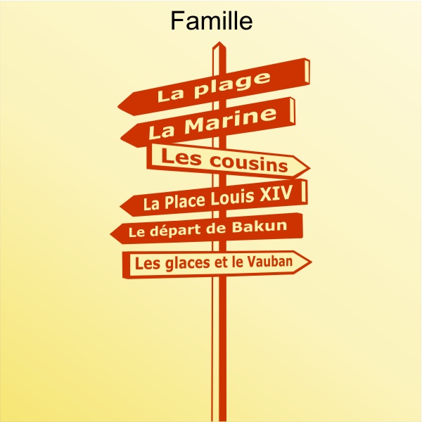 Sticker panneau flèches directionnelles famille