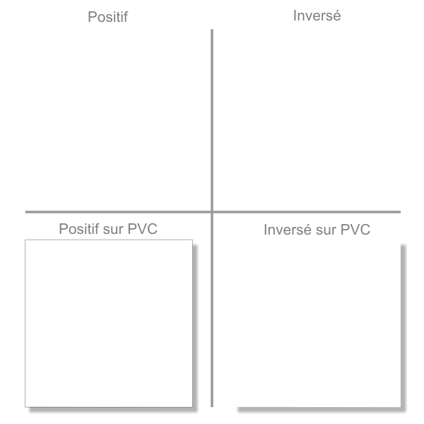 Sticker ado porte de chambre Modèle Parents et adultes interdits -  Decorenkit - La boutique des Stickers