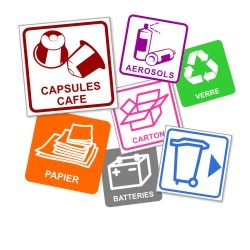 Signalétique Recyclage