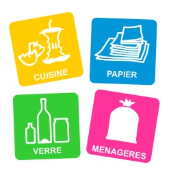 Signalétique Recyclage et tri sélectif