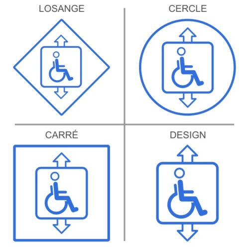 Sticker ou panneau accès ascenseur handicapés