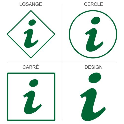 Sticker signalétique pour espace informations