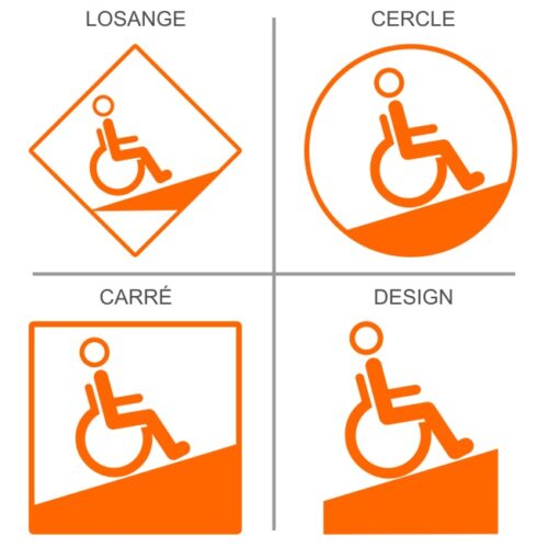 Sticker signalétique pour rampe accès handicapés