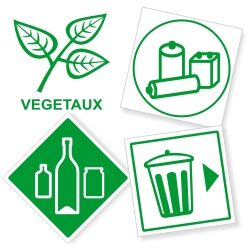 Signalétique tri des déchets et recyclage