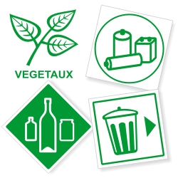 Signalétique tri des déchets et recyclage