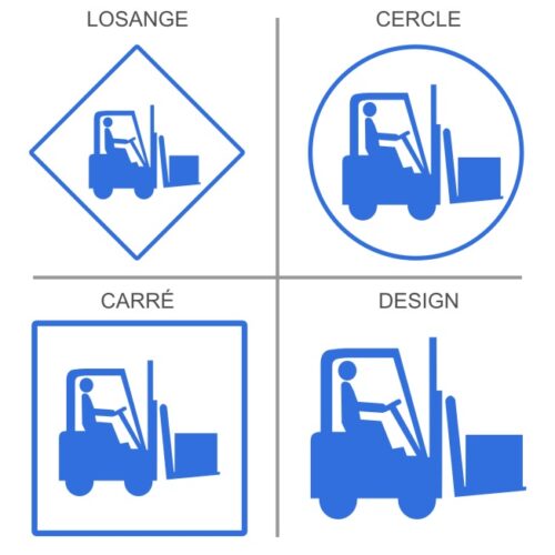 Stickers Signalétique professionnelle attention activité engins