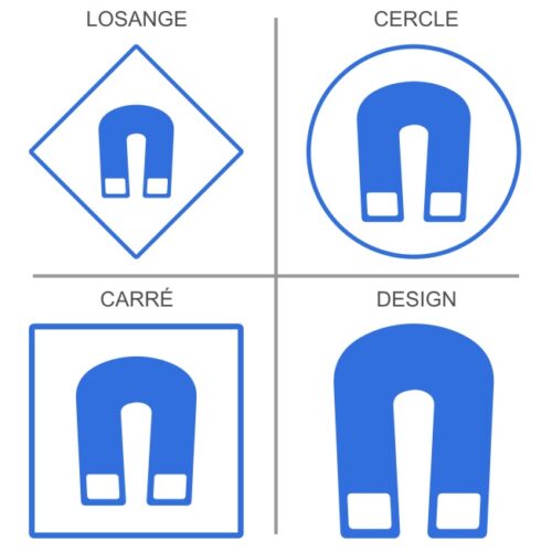 Stickers Signalétique professionnelle attention champs magnétiques dangereux