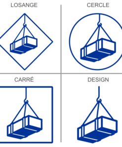 Stickers Signalétique professionnelle attention charges suspendues