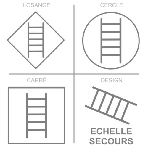 Sticker ou panneau Signalétique sécurité - Échelle de secours