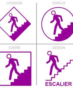 Sticker ou panneau Signalétique sécurité - Escalier de secours