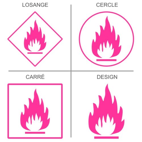 Stickers Signalétique attention produits inflammables