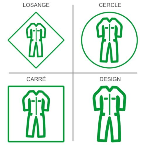 Sticker ou panneau Signalétique Protection corporelle