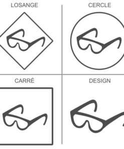 Stickers Signalétique pour la protection des yeux