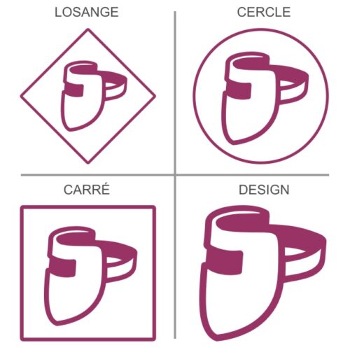 Stickers Signalétique pour la protection contre les flaches de soudure