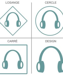 Sticker ou panneau Signalétique Protection contre le bruit