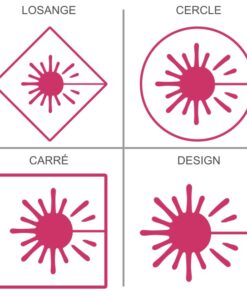 Signalétique professionnelle contre les rayonnements laser