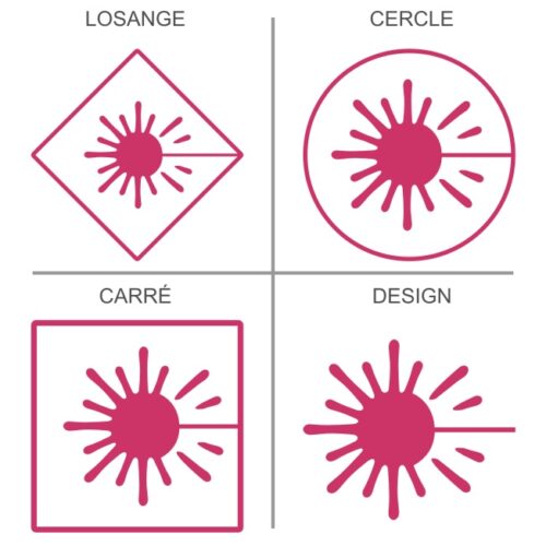 Signalétique professionnelle contre les rayonnements laser