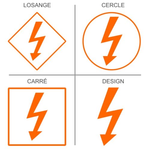 Stickers Signalétique professionnelle attention risques de chocs électriques