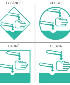 Signalétique Produits corrosifs dangereux