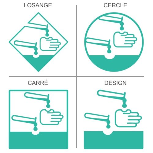 Signalétique Produits corrosifs dangereux
