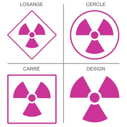 Stickers Signalétique pour les Produits radioactifs