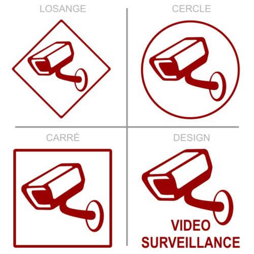 Sticker ou panneau Signalétique sécurité - Surveillance vidéo