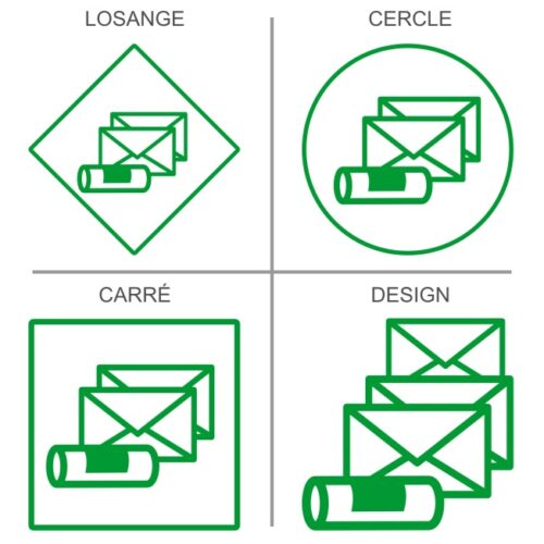 Signalétique professionnelle expédition courriers