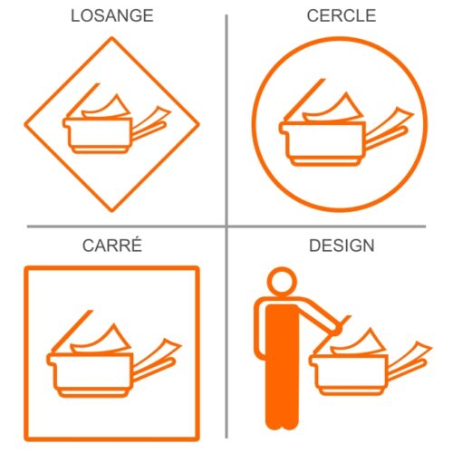 Signalétique professionnelle local photocopies