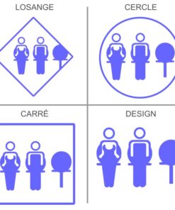 Signalétique professionnelle salle d'attente