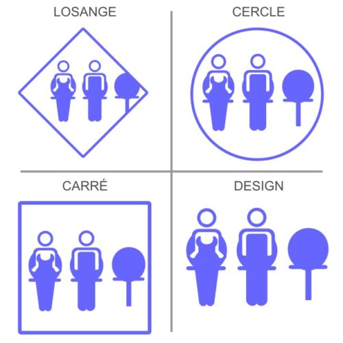 Signalétique professionnelle salle d'attente