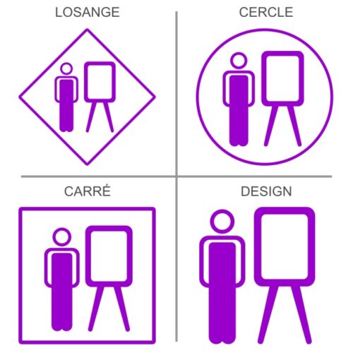 Signalétique professionnelle salle de briefing
