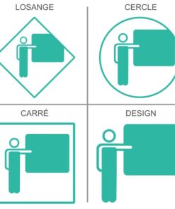 Salle de formation homme Signalétique professionnelle