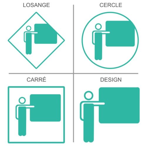 Salle de formation homme Signalétique professionnelle