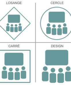 Salle de projection signalétique professionnelle