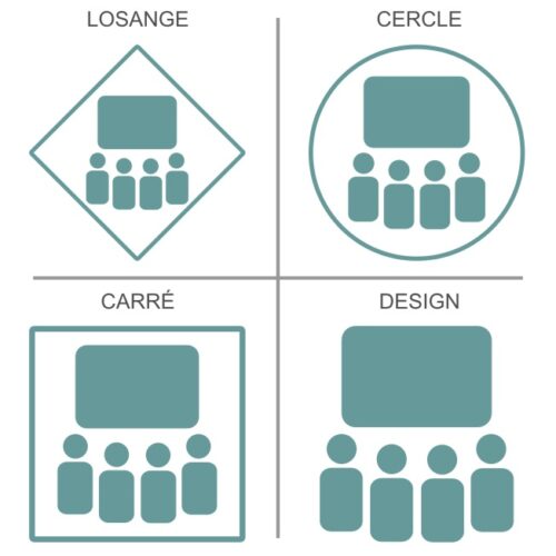 Salle de projection signalétique professionnelle