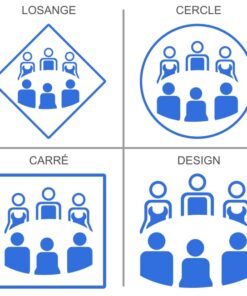 Signalétique professionnelle salle de réunion