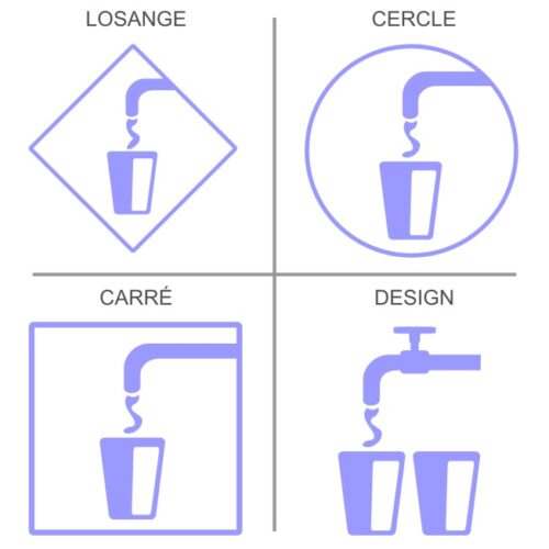 Sticker ou panneau Signalétique Fontaine eau fraiche