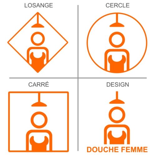 Sticker ou panneau Signalétique sanitaires - Douche femmes