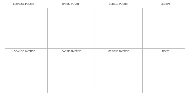 Sticker ou panneau Signalétique douches femmes