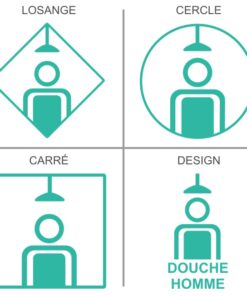 Sticker ou panneau Signalétique sanitaires - Douche hommes