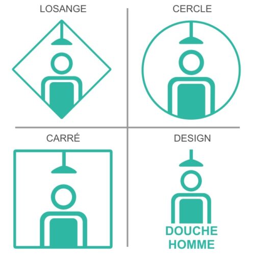 Sticker ou panneau Signalétique sanitaires - Douche hommes