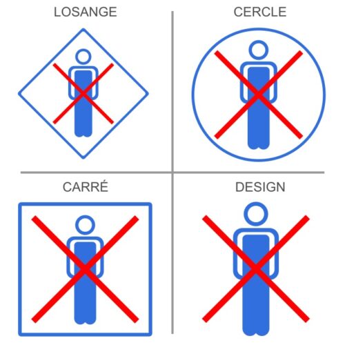 Sticker ou panneau Signalétique Accès interdit