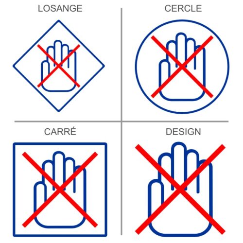 Sticker ou panneau Signalétique  Entrée interdite