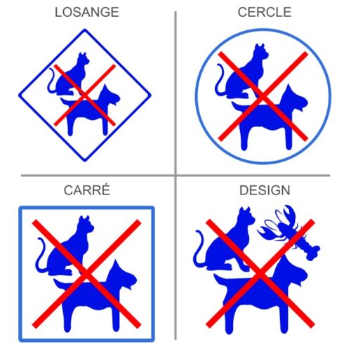 Sticker ou panneau Signalétique  Animaux interdits