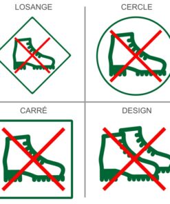 Sticker ou panneau Signalétique  Chaussures interdites