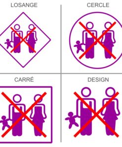 Sticker ou panneau Signalétique  Accès enfants interdit