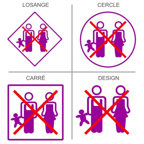 Sticker ou panneau Signalétique  Accès enfants interdit