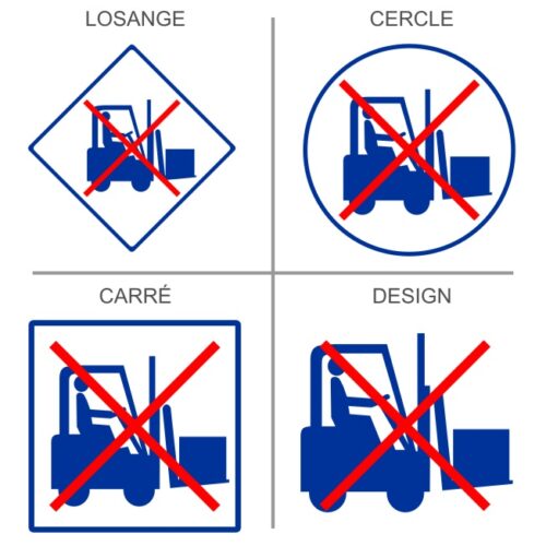 Sticker ou panneau Signalétique  Engins interdits