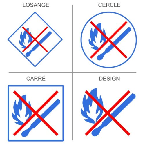 Sticker ou panneau Signalétique  Flamme interdite